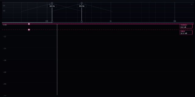 DeltaComp editor