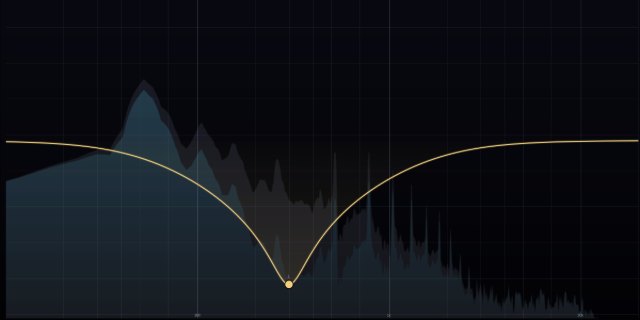 DeltaEQ editor