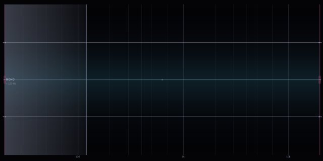 DeltaWidth editor